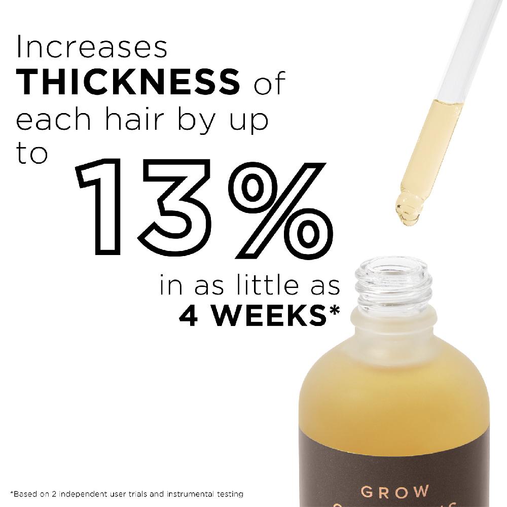 lookfantastic Grow Gorgeous Haarwuchs- Serum Intensiv 60ml Exklusivangebot
