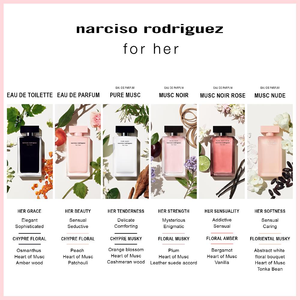 lookfantastic Narciso Rodriguez For Her Eau de Toilette - 50ml Heißer Verkauf