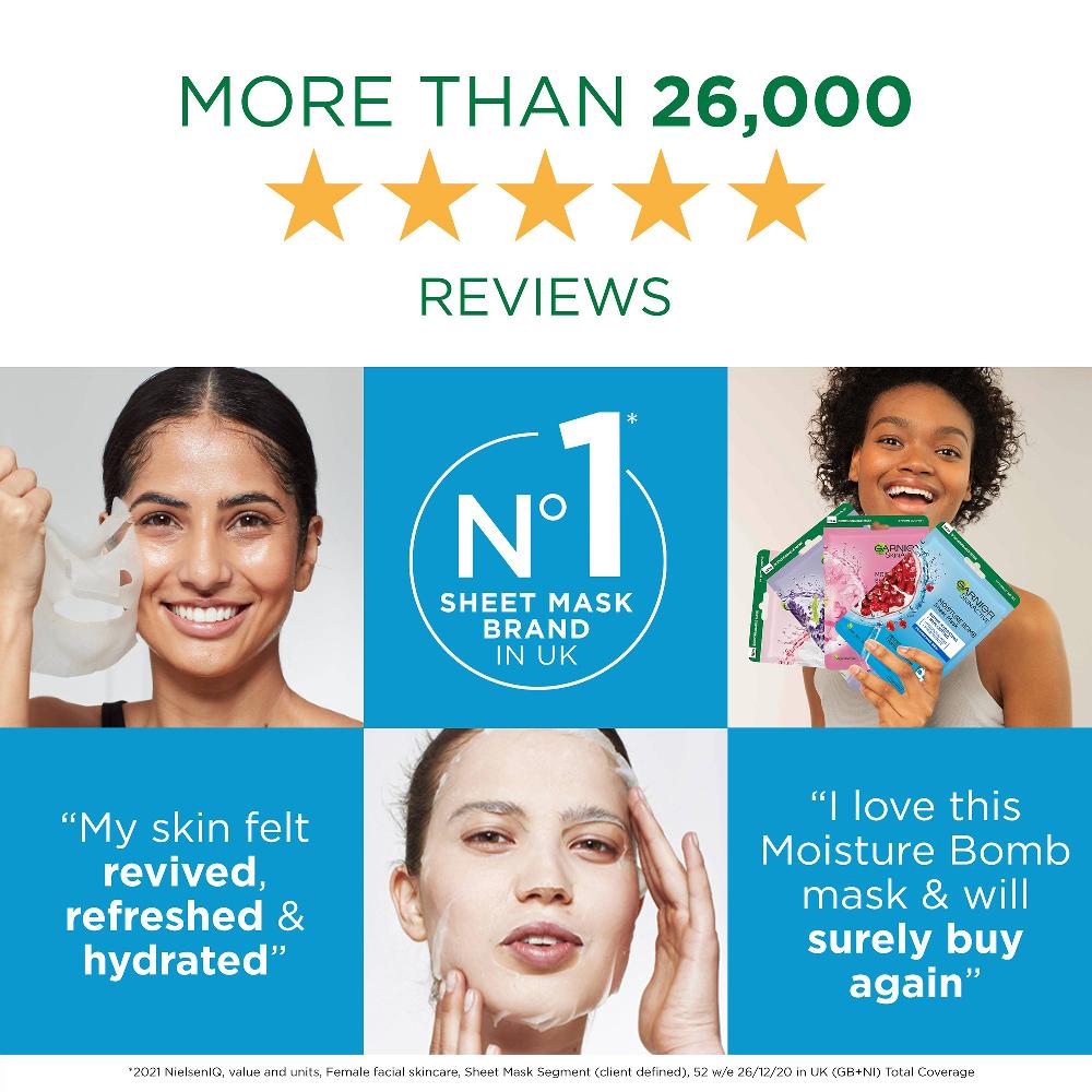lookfantastic Garnier Moisture Bomb Pomegranate Hydrating Face Sheet Mask Muttertagsangebot