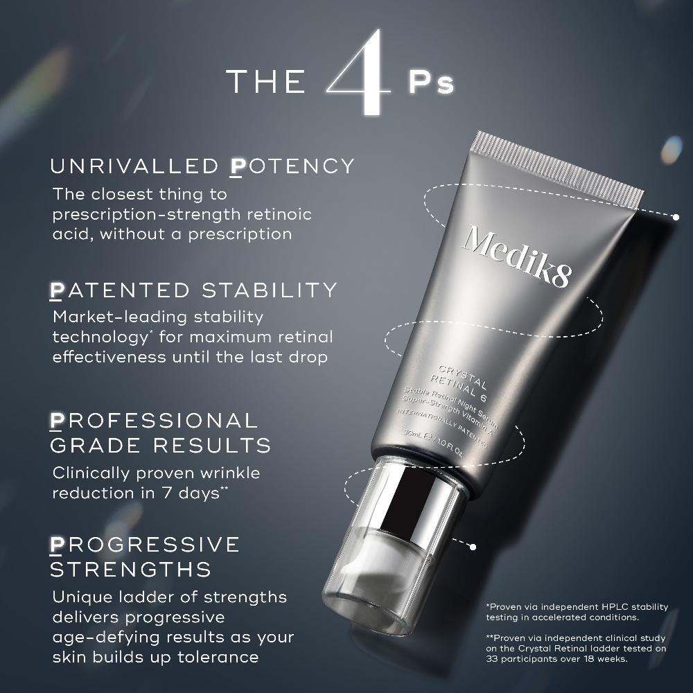 lookfantastic Medik8 Crystal Retinal 10 Letzte 2 Tage