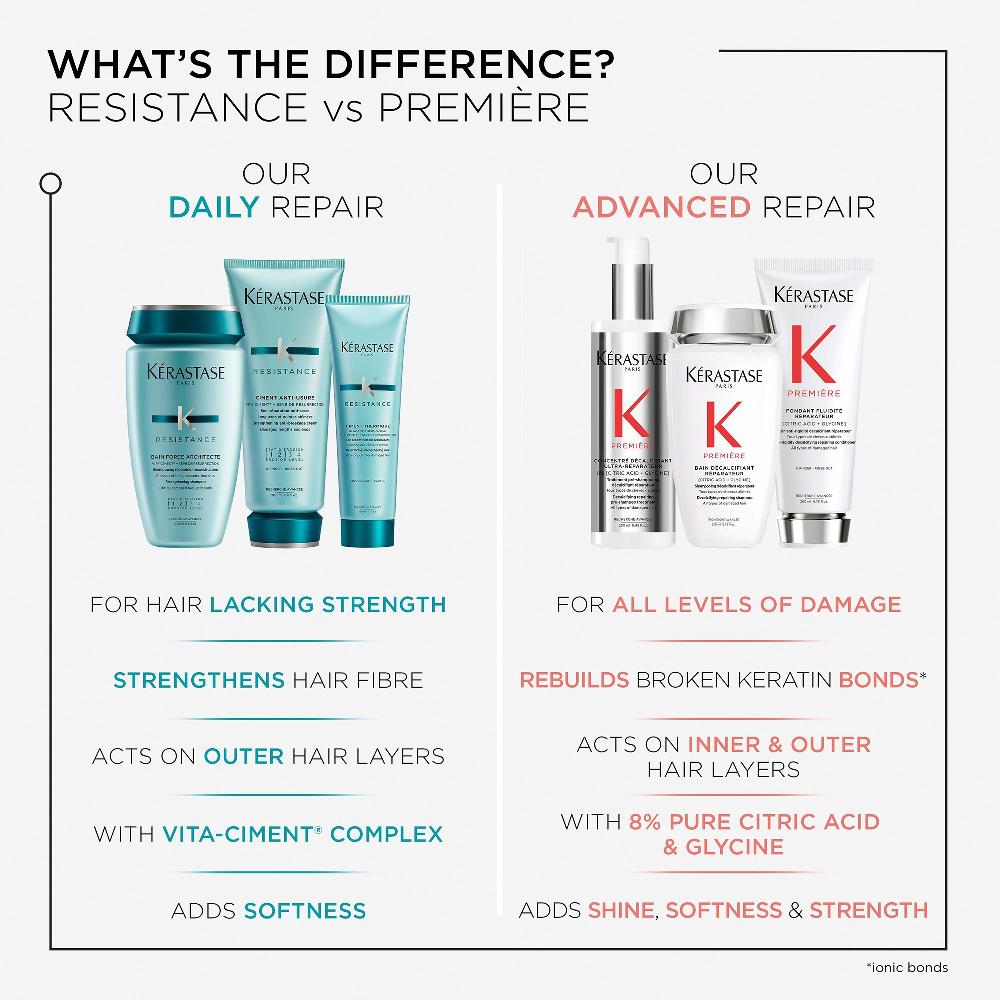 lookfantastic Kérastase Resistance Strengthening Duo For Fine To Medium Hair Bis zu 65% Rabatt
