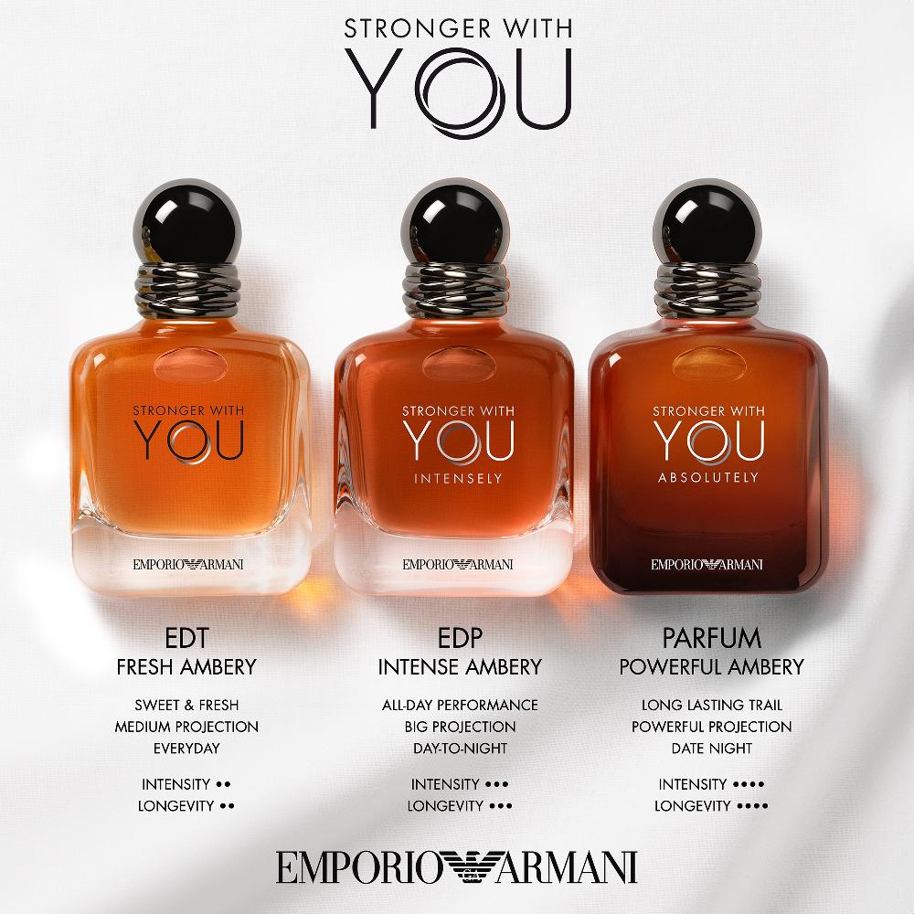 lookfantastic Armani Stronger With You Absolutely Eau de Parfum Spray 50 ml Black Friday Preise