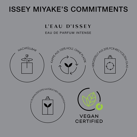 Issey Miyake Issey Miyake L'Eau d'Issey Intense Eau de Parfum für Damen 50% Rabatt mit kostenlosem Versand