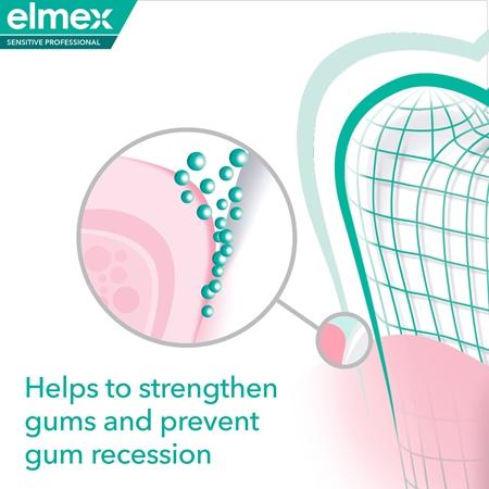 Elmex Elmex Sensitive Professional Repair & Prevent Zahnpasta für empfindliche Zähne Top Angebot