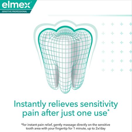 Elmex Elmex Sensitive Professional Zahnpasta für empfindliche Zähne Schlussverkauf