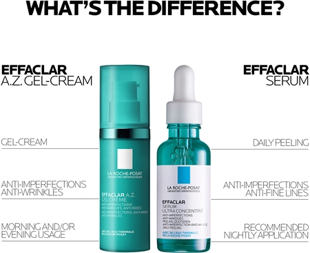 La Roche-Posay La Roche-Posay Effaclar A.Z. Gel Cream Gel-Creme für Unvollkommenheiten wegen Akne Haut Saisonschlussverkauf